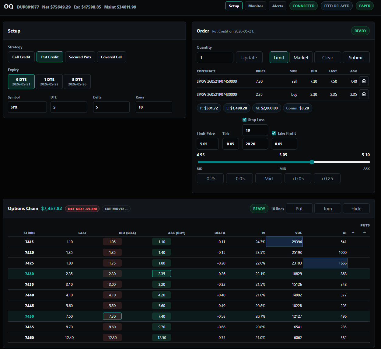 Options Chain